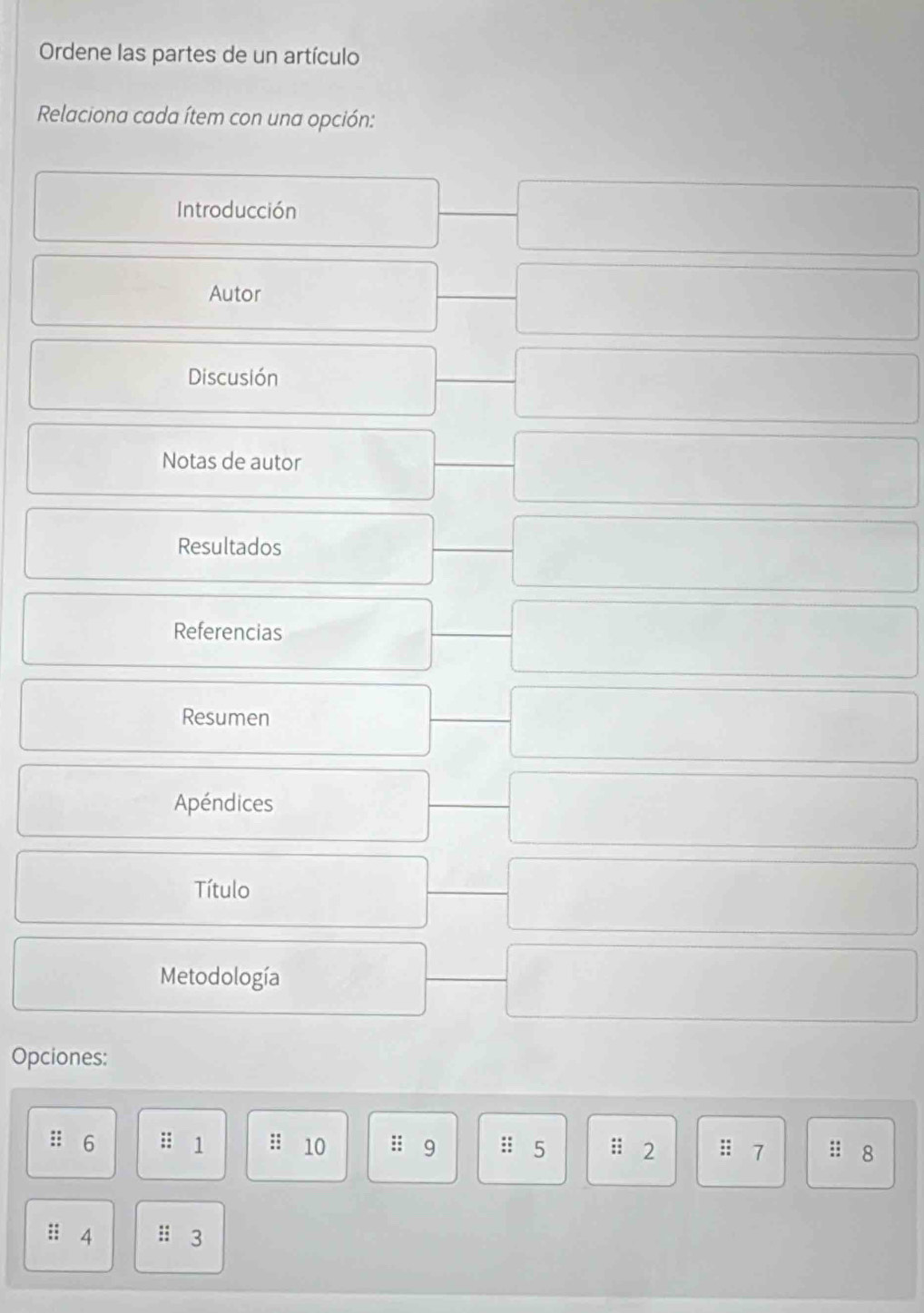 Ordene las partes de un artículo 
Relaciona cada ítem con una opción: 
Introducción 
Autor 
Discusión 
Notas de autor 
Resultados 
Referencias 
Resumen 
Apéndices 
Título 
Metodología 
Opciones: 
6 : 1 :: 10 9 :: 5;; 2; 7 :: 8;; 4 :: 3