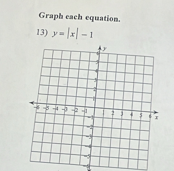 Graph each equation. 
13) y=|x|-1
-6