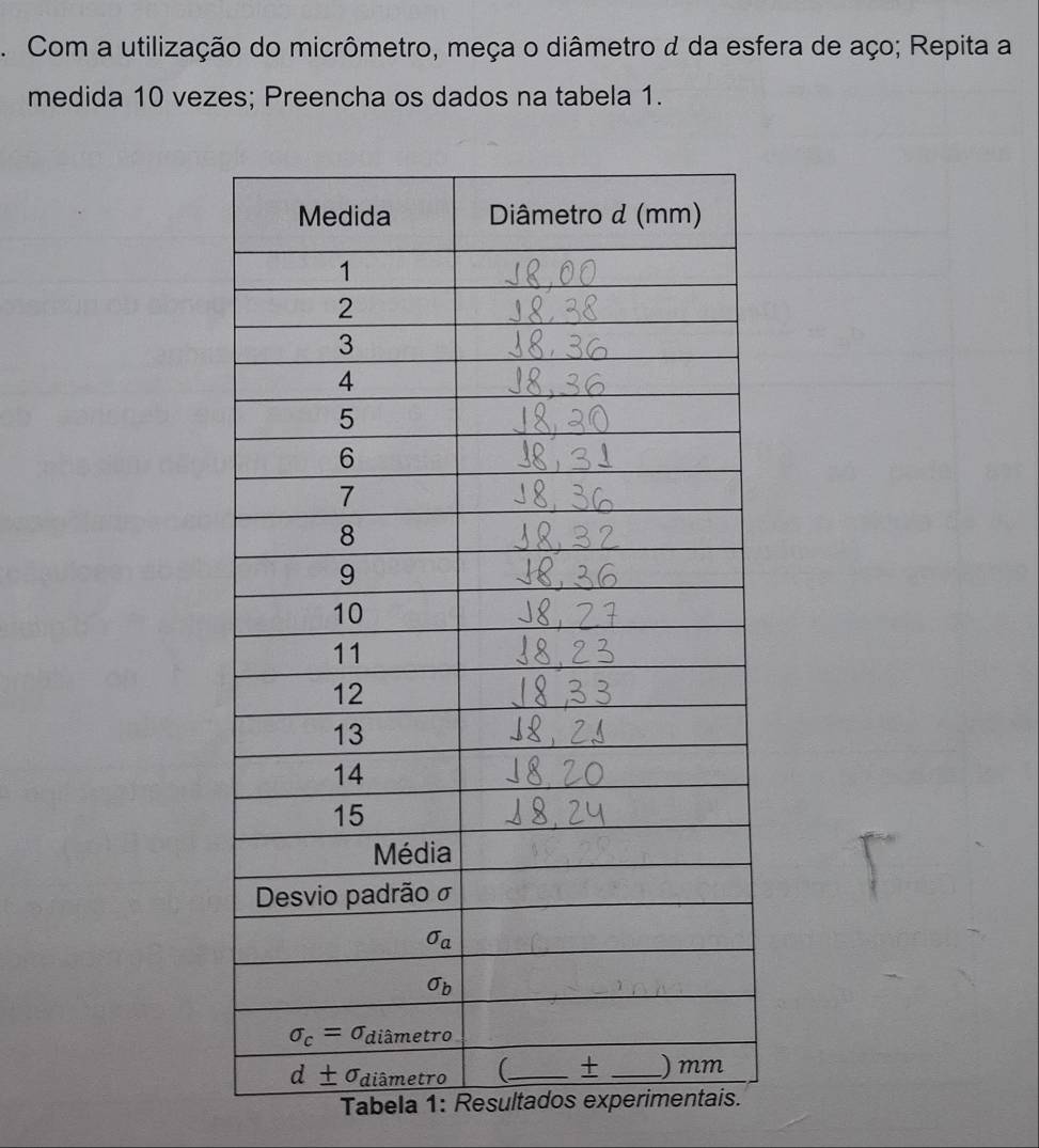 Com a utilização do micrômetro, meça o diâmetro d da esfera de aço; Repita a
medida 10 vezes; Preencha os dados na tabela 1.
Tabela 1: Resultados experimentais.