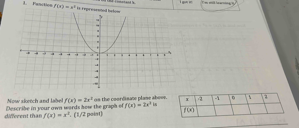 On the constant k. I got it! I'm still learning it
1. Function f(x)=x^2
Now sketch and label f(x)=2x^2 on the coordinate plane above.
Describe in your own words how the graph of f(x)=2x^2 is
different than f(x)=x^2. (1/2 point)