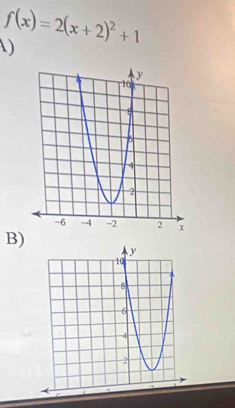 f(x)=2(x+2)^2+1
) 
B)