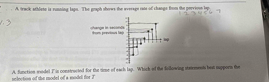 A track athlete is running laps. The graph shows the average rate of change from the previous lap. 
change in seconds
from previous lap 
τ lap
-5
-10
-4
A function model T is constructed for the time of each lap. Which of the following statements best supports the 
selection of the model of a model for T