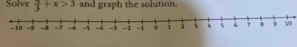 Solve  4/3 +x>3 and graph the solution.