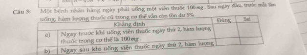 Một bệnh nhân hàng ngày phải uống một viên thuốc 100mg. Sau ngày đầu, trước mỗi lần