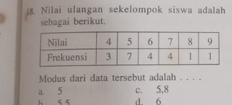 Nilai ulangan sekelompok siswa adalah
sebagai berikut.
Modus dari data tersebut adalah . . . .
a. 5 c. 5, 8
h 5 5 d. 6