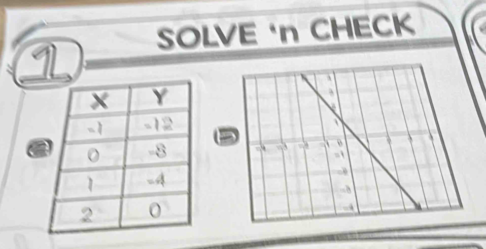 SOLVE ‘n CHECK