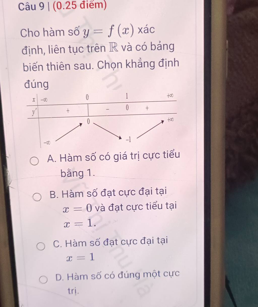 Cho hàm số y=f(x) xác
định, liên tục trên R và có bảng
biến thiên sau. Chọn khẳng định
đúng
A. Hàm số có giá trị cực tiểu
bằng 1.
B. Hàm số đạt cực đại tại
x=0 và đạt cực tiểu tại
x=1.
C. Hàm số đạt cực đại tại
x=1
D. Hàm số có đúng một cực
trj.