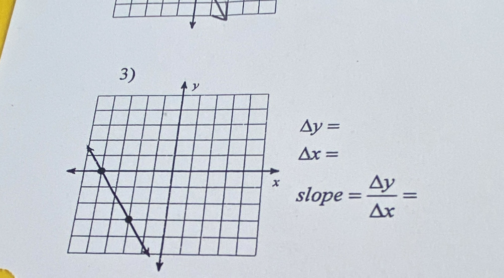 △ y=
△ x=
slope = △ y/△ x =