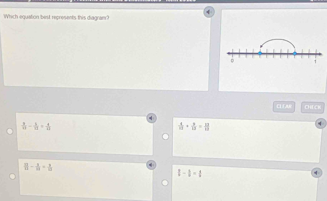 Which equation best represents this diagram?
CLEAR CHECK
 9/12 - 5/12 = 4/12 
 4/12 + 9/12 = 13/12 
 12/12 - 3/12 = 9/12 
 9/9 - 5/9 = 4/9 