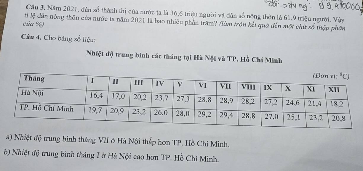 Năm 2021, dân số thành thị của nước ta là 36,6 triệu người và dân số nông thôn là 61,9 triệu người. Vậy
ti lệ dân nông thôn của nước ta năm 2021 là bao nhiêu phần trăm? (làm tròn kết quả đến một chữ số thập phần
của %)
Câu 4. Cho bảng số liệu:
Nhiệt độ trung bình các tháng tại Hà Nội và TP. Hồ Chí Minh
a) Nhiệt độ trung bình tháng VII ở Hà Nội thấp hơn TP. Hồ Chí Minh.
b) Nhiệt độ trung bình tháng I ở Hà Nội cao hơn TP. Hồ Chí Minh.