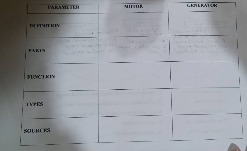 PARAMETER MOTOR GENERATOR