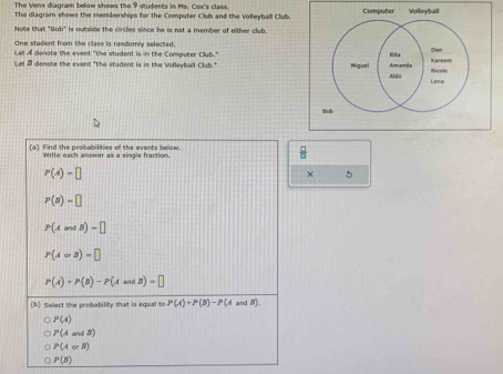 The Venn diagram below shows the 9 students in Ms. Cox's class. 
The diagram shows the memberships for the Computer Club and the Volleyball Club. 
Note that "Bob" is outside the circles since he is not a member of either club. 
One student from the class is randomly selected. 
Let 4 denote the event "the student is in the Computer Club." 
Let B denote the event "the student is in the Volleyball Club."