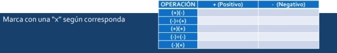 Marca con una “x” según corresponda