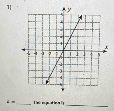 k= _ The equation is