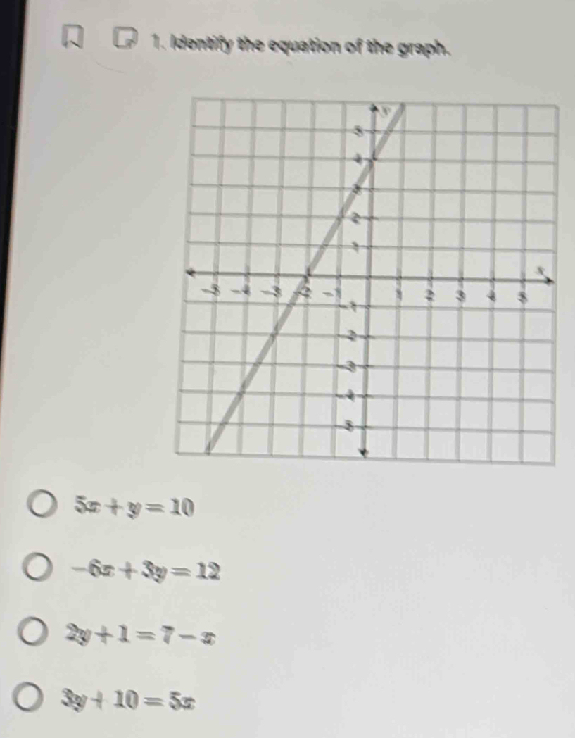 Identify the equation of the graph.
5x+y=10
-6x+3y=12
2y+1=7-x
3y+10=5x