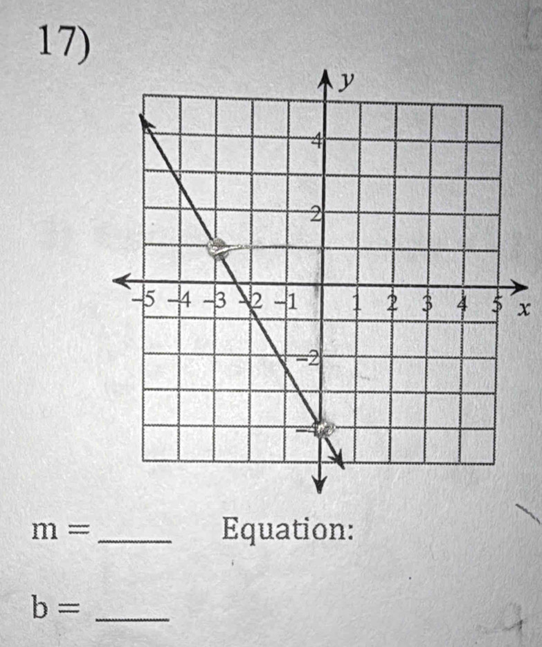 x
m= _Equation:
b= _