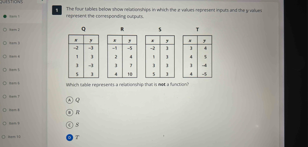 Solved: The four tables below show relationships in which the x values ...