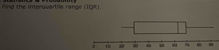 Find the interquartile range (IQR).