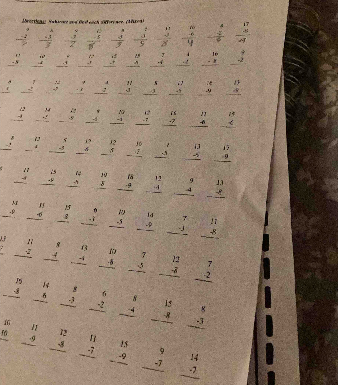 Directions; Subtract and find each difference. (Mixed)
beginarrayr 6 -3 hline endarray beginarrayr 9 -7 hline endarray beginarrayr 13 -5 hline endarray beginarrayr 3 -5 hline -2endarray
beginarrayr 11 -8 hline endarray beginarrayr 10 -4 hline endarray _ beginarrayr 9 -5endarray  beginarrayr 13 -5 hline endarray beginarrayr 15 -7 hline endarray beginarrayr 15 -6 hline endarray beginarrayr 7 -4 hline endarray beginarrayr 4 -2 hline endarray beginarrayr 16 -8 hline endarray beginarrayr 9 -2 hline endarray
beginarrayr 12 -4 hline endarray beginarrayr 14 -5 hline endarray beginarrayr 12 -9 hline endarray beginarrayr 8 -6 hline endarray beginarrayr 10 -4 hline endarray beginarrayr 12 -7 hline endarray beginarrayr 16 -7 hline endarray beginarrayr 11 -6 hline endarray beginarrayr 15 -6 hline endarray
beginarrayr 8 -2 hline endarray beginarrayr 13 -4 hline endarray beginarrayr 5 -3 hline endarray beginarrayr 12 -6 hline endarray beginarrayr 12 -5 hline endarray beginarrayr 16 -7 hline endarray beginarrayr 7 -5 hline endarray beginarrayr 13 -6 hline endarray beginarrayr 17 -9 hline endarray
6 beginarrayr 11 -4 hline endarray beginarrayr 15 -9 hline endarray beginarrayr 14 -6 hline endarray beginarrayr 10 -8 hline endarray beginarrayr 18 -9 hline endarray beginarrayr 12 -4 hline endarray beginarrayr 9 -4 hline endarray beginarrayr 13 -8 hline endarray
beginarrayr 14 -9 hline endarray beginarrayr 11 -6 hline endarray beginarrayr 15 -8 hline endarray beginarrayr 6 -3 hline endarray beginarrayr 10 -5 hline endarray beginarrayr 14 -9 hline endarray beginarrayr 7 -3 hline endarray beginarrayr 11 -8 hline endarray
_ beginarrayr . zendarray  beginarrayr 11 -2 hline endarray beginarrayr 8 4 hline endarray beginarrayr 13 -4 hline endarray beginarrayr 10 -8 hline endarray beginarrayr 7 -5 hline endarray beginarrayr 12 -8 hline endarray beginarrayr 7 -2 hline endarray
beginarrayr 16 -8 hline endarray beginarrayr 14 -6 hline endarray beginarrayr 8 -3 hline endarray beginarrayr 6 -2 hline endarray beginarrayr 8 -4 hline endarray beginarrayr 15 -8 hline endarray beginarrayr 8 -3 hline endarray
beginarrayr 10 _ 10 hline endarray beginarrayr 11 -9 hline endarray beginarrayr 12 -8 hline endarray beginarrayr 11 -7 hline endarray beginarrayr 15 -9 hline endarray beginarrayr 9 -7 hline endarray beginarrayr 14 -7 hline endarray