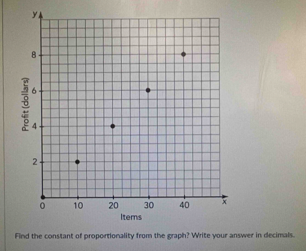 swer in decimals.