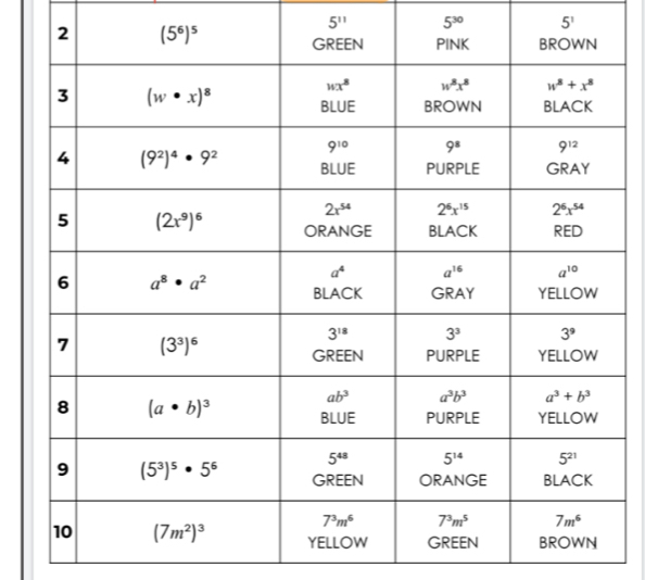 5^(11) 5^(30) 5^1