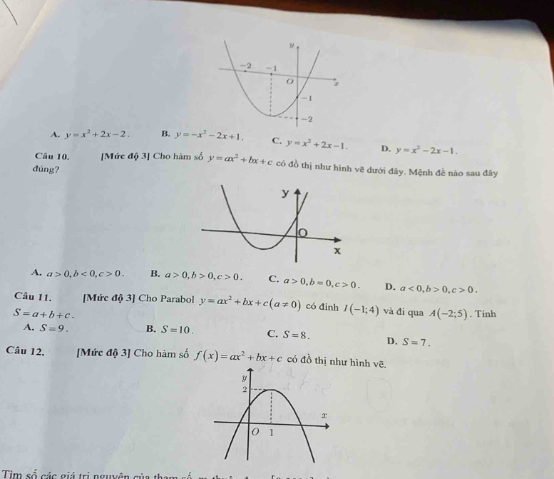 A. y=x^2+2x-2. B. y=-x^2-2x+1. C. y=x^2+2x-1. D. y=x^2-2x-1. 
Câu 10. [Mức độ 3] Cho hàm số y=ax^2+bx+c có đồ thị như hình vẽ dưới đây. Mệnh đề nào sau đây
đúng?
A. a>0, b<0</tex>, c>0. B. a>0, b>0, c>0. C. a>0, b=0, c>0. D. a<0</tex>, b>0, c>0. 
Câu 11. [Mức độ 3] Cho Parabol y=ax^2+bx+c(a!= 0) có đinh I(-1;4) và đi qua A(-2;5)
S=a+b+c. . Tinh
A. S=9. B. S=10. C. S=8.
D. S=7. 
Câu 12. [Mức độ 3] Cho hàm số f(x)=ax^2+bx+c có đồ thị như hình vẽ.
Tìm số các giá trị nguyên