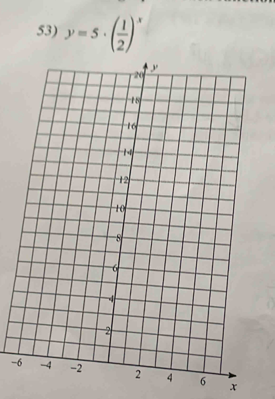 y=5· ( 1/2 )^x
-6 x