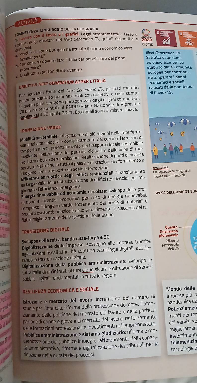 attività
COMPETENA: LINGUAGGIO DELLA GEOGRAFIA
1. Lavora con il testo e i grafici. Leggi attentamente il testo e 8
i grafici sugli obiettivi del Next Generotion EU, quindi rispondi alle
CIVICA
domande.
. Perché l'Unione Europea ha attuato il piano economico Next
Next Generation EU
Generation EU?
6. Che cosa ha dovuto fare l’Italia per beneficiare del piano Si tratta di un nuo-
vo piano economico
economico?
stabilito dalla Comunità
c. Quali sono i settori di intervento?
Europea per contribu-
ire a riparare i danni
OBIETTIVI NEXT GENERATION EU PER L’ITALIA economici e sociali
Per ricevere i fondi del Next Generation EU, gli stati membri causati dalla pandemia
hanno presentato piani nazionali con obiettivi e costi stima- di Covid-19.
ti; questi piani vengono poi approvati dagli organi comunitari.
L'Italia ha presentato il PNRR (Piano Nazionale di Ripresa e
Resilienza) il 30 aprile 2021. Ecco quali sono le misure chiave:
TRANSIZIONE VERDE
a Mobilità sostenibile: integrazione di più regioni nella rete ferro-
viaria ad alta velocità e completamento dei corridoi ferroviari di
trasporto merci; potenziamento del trasporto locale sostenibile
a mediante l'estensione dei percorsi ciclabili e delle linee di me-
tro, tram e bus a zero emissioni. Realizzazione di punti di ricarica
per auto elettriche in tutto il paese e di stazioni di rifornimento a 
t t m La capacità di reagire di
idrogeno per il trasporto stradale e ferroviario.
resilienza
Efficienza energetica degli edifici residenziali: finanziamento
su larga scala della ristrutturazione di edifici residenziali per mi- fronte alle difficoltà.
gliorarne l'efficienza energetica.
Energia rinnovabile ed economia circolare: sviluppo della pro-
duzione e incentivi economici per l’uso di energie rinnovabili, SPESA DELL'UNIONE EUR
im compreso l’idrogeno verde. Incremento del riciclo di materiali e
prodotti esistenti; riduzione dello smaltimento in discarica dei ri-
Comal fiuti e miglioramento della gestione delle acque.
o um peñido TRANSIZIONE DIGITALE
Quadro
finanziario
no M pluriennale
Sviluppo delle reti a banda ultra-larga e 5G.
Digitalizzazione delle imprese: sostegno alle imprese tramite Bilancio
agevolazioni fiscali affinché adottino tecnologie digitali, accele- settennale dell’UE m
rando la trasformazione digitale.
===Eep==
Digitalizzazione della pubblica amministrazione: sviluppo in
tutta Italia di un’infrastruttura cloud sicura e diffusione di servizi
pubblici digitali fondamentali in tutte le regioni.
RESILIENZA ECONOMICA E SOCIALE
Mondo delle
Istruzione e mercato del lavoro: incremento del numero di imprese più co
scuole per l'infanzia, riforma della professione docente. Poten- pandemica da
agrad po
ziamento delle politiche del mercato del lavoro e della parteci- Potenziamen
i di loa pazione di donne e giovani al mercato del lavoro, rafforzamento menti nei ter
delle formazioni professionali e investimenti nell’apprendistato. dei servizi so
Pubblica amministrazione e sistema giudiziario: riforma e mo- miglioramen
dernizzazione del pubblico impiego, rafforzamento della capaci- investimenti
aile pera tà amministrativa, riforma e digitalizzazione dei tribunali per la Telemedicin
tecnologie p
trom
riduzione della durata dei processi.
`.