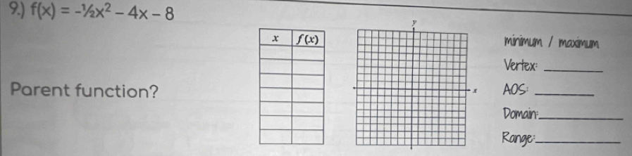 9.) f(x)=-1/2x^2-4x-8
minimum / maximum
Vertex:_
Parent function? AOS:_
Domain_
Range_