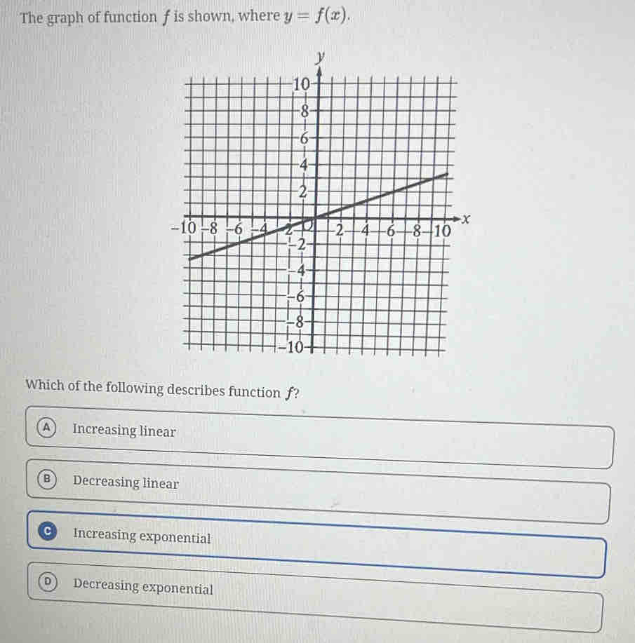The graph of function f is shown, where y=f(x). 
Which of the following describes function f?
A Increasing linear
B) Decreasing linear
C Increasing exponential
。 Decreasing exponential