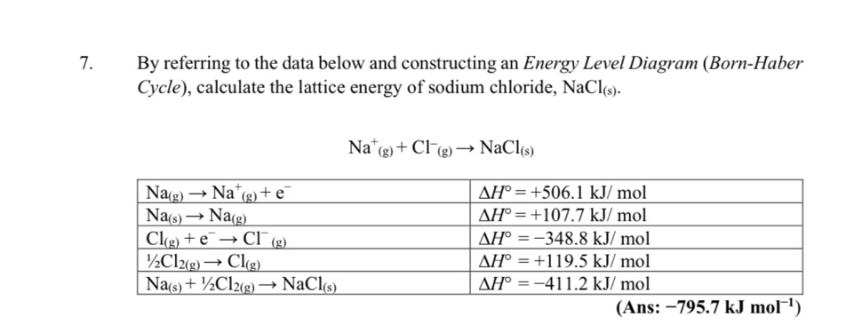 By referring to the data below and constructing an Energy Level Diagram (Born-Haber
Cycle), calculate the lattice energy of sodium chloride, NaCl_(s).
Na^+(g)+Cl^-(g)to NaCl_(s)
(Ans: -795.7kJmol^(-1))