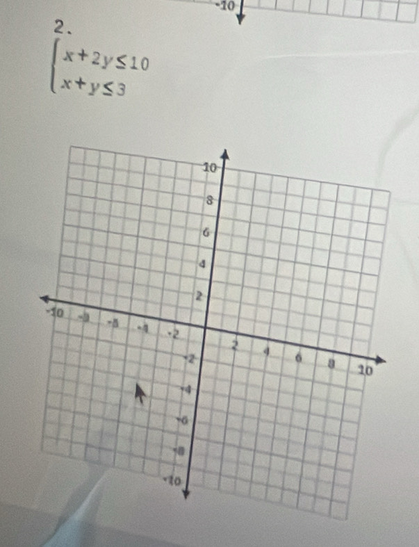 -10
2.
beginarrayl x+2y≤ 10 x+y≤ 3endarray.