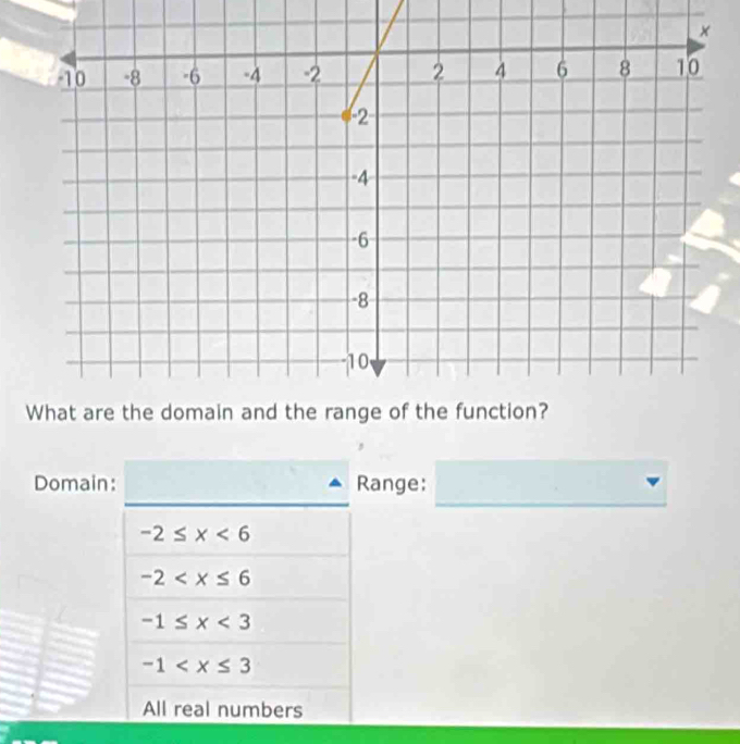 Domain: Range:
^
-2≤ x<6</tex>
-2
-1≤ x<3</tex>
-1
All real numbers