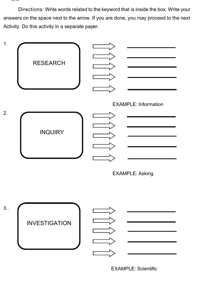 Directions: Write words related to the keyword that is inside the box. Write your 
answers on the space next to the arrow. If you are done, you may proceed to the next 
Activity. Do this activity in a separate paper. 
_ 
1. 
_ 
_ 
RESEARCH 
_ 
_ 
EXAMPLE: Information 
2. 
_ 
_ 
_ 
INQUIRY 
_ 
_ 
EXAMPLE: Asking 
3.. 
_ 
INVESTIGATION 
_ 
_ 
_ 
_ 
EXAMPLE: Scientific