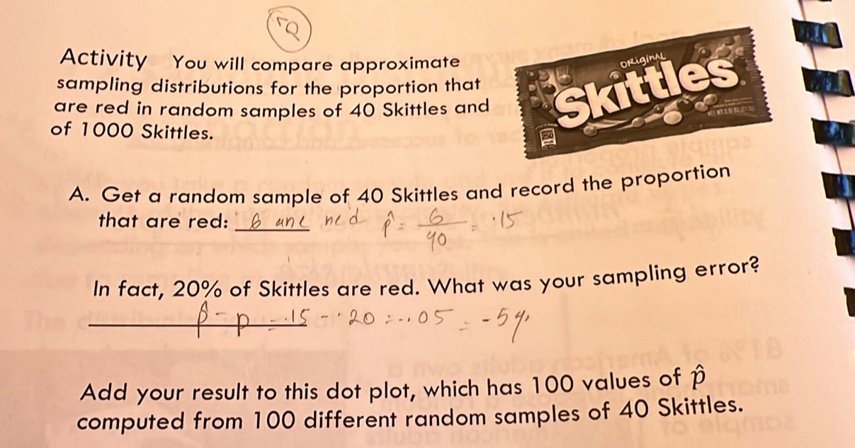 Activity You will compare approximate 
ORigInAL 
sampling distributions for the proportion that 
are red in random samples of 40 Skittles and Skittles 
of 1000 Skittles. 
A. Get a random sample of 40 Skittles and record the proportion 
that are red:_ 
In fact, 20% of Skittles are red. What was your sampling error? 
_ 
Add your result to this dot plot, which has 100 values of p
computed from 100 different random samples of 40 Skittles.