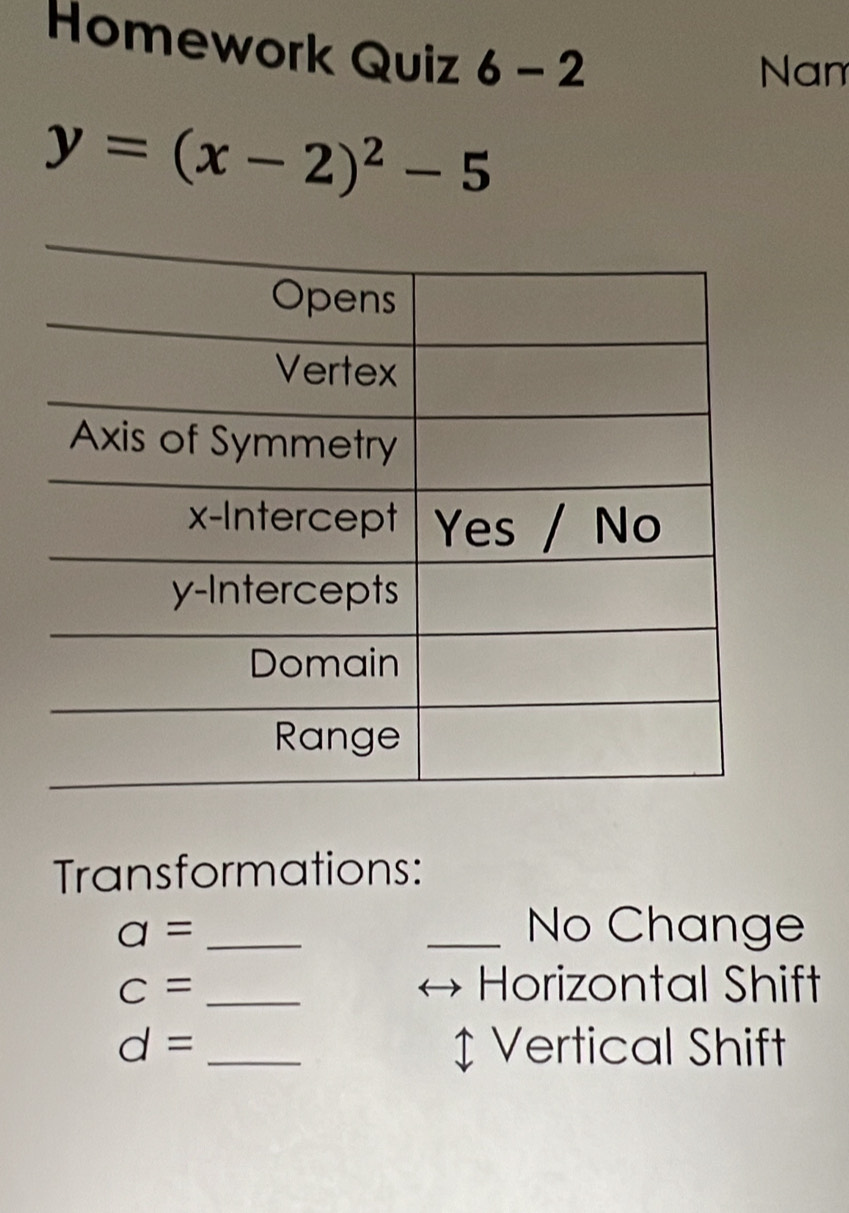 Homework Quiz 6-2 
Nam
y=(x-2)^2-5
Transformations: 
_ a=
_No Change
C= _ 
Horizontal Shift
d= _‡ Vertical Shift