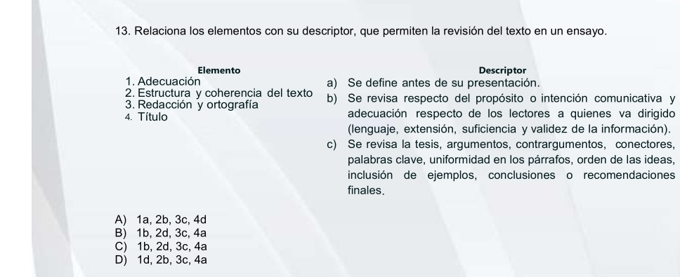 Relaciona los elementos con su descriptor, que permiten la revisión del texto en un ensayo.
Elemento Descriptor
1. Adecuación a) Se define antes de su presentación.
2. Estructura y coherencia del texto
3. Redacción y ortografía b) Se revisa respecto del propósito o intención comunicativa y
4. Título adecuación respecto de los lectores a quienes va dirigido
(lenguaje, extensión, suficiencia y validez de la información).
c) Se revisa la tesis, argumentos, contrargumentos, conectores,
palabras clave, uniformidad en los párrafos, orden de las ideas,
inclusión de ejemplos, conclusiones o recomendaciones
finales.
A) 1a, 2b, 3c, 4d
B) 1b, 2d, 3c, 4a
C) 1b, 2d, 3c, 4a
D) 1d, 2b, 3c, 4a