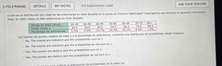 DETAILS MY NOTES 0/3 Submissions Used ASK YOUR TEACHER
2Cuál era la distribución por edad de las enfermeras en Gran Bretaña en la época de Florence Nightingale? Supongamos que tenemos la siguiente información.
Nota: En 1851 había 25,466 enfermeras en Gran Bretaña.
(a) Usando los puntos medios de edad x y el porcentaje de enfermeras, ¿tenemos una distribución de problida? Explique.
No. The events are indistinct and the probabilities sum to 1.
No. The events are indistinct and the probabilities do not sum to 1.
Yes. The events are distinct and the probabilities sum to 1
Yes. The events are distinct and the probabilities do not sum to 1.
ra graficar la distribución de probabilidad en la parte (a).