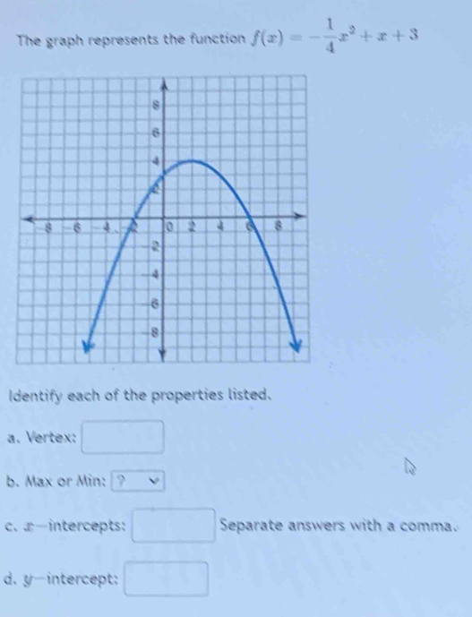 The graph represents the function f(x)=- 1/4 x^2+x+3
Identify each of the properties listed. 
a. Vertex: □  
b. Max or Min: ? 
c. x-intercepts: □ Separate answers with a comma. 
d. y-intercept; □