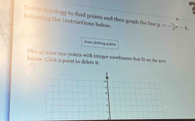 Use technology to find points and then graph the line 
following the instructions below. y=- 5/2 x-4, 
done plotting points 
Plot at feast two points with integer coordinates that fit on the axes 
below. Click a point to delete it.