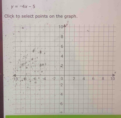 y=-4x-5
Click to select points on the graph.