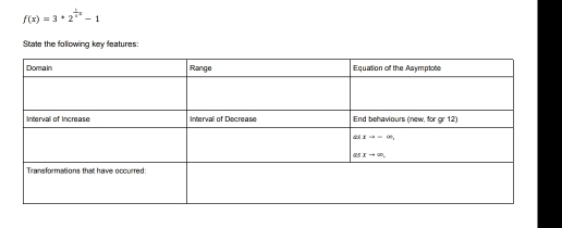 f(x)=3*2^(frac 1)4x-1
State the following key features: