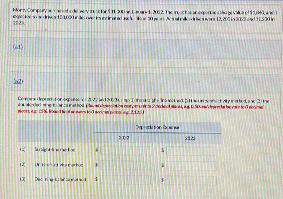 Monty Company purchased a delivery truck for $31,000 on January 1, 2022. The truck has an expected salvage value of $1,840, and is 
expected to be driven 108,000 miles over its estimated useful life of 10 years. Actual miles driven were 12,200 in 2022 and 11,200 in
2023. 
(a1) 
(a2) 
Compute depreciation expense for 2022 and 2023 using (1) the straight-line method, (2) the units-of-activity method, and (3) the 
double-declining-balance method. (Round depreciation cost per unit to 2 decimal places, e.g. 0.50 and depreciation rate to 0 decimal 
places, e.g. 15%. Round final answers to 0 decimal places, e.g. 2,125.)