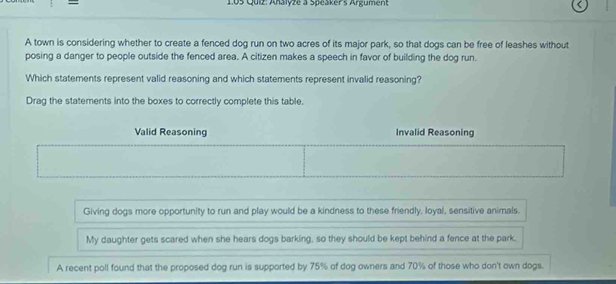 = 1.05 Quiz: Analyze à Speaker's Argument
A town is considering whether to create a fenced dog run on two acres of its major park, so that dogs can be free of leashes without
posing a danger to people outside the fenced area. A citizen makes a speech in favor of building the dog run.
Which statements represent valid reasoning and which statements represent invalid reasoning?
Drag the statements into the boxes to correctly complete this table.
Valid Reasoning Invalid Reasoning
Giving dogs more opportunity to run and play would be a kindness to these friendly, loyal, sensitive animals.
My daughter gets scared when she hears dogs barking, so they should be kept behind a fence at the park.
A recent poll found that the proposed dog run is supported by 75% of dog owners and 70% of those who don't own dogs.