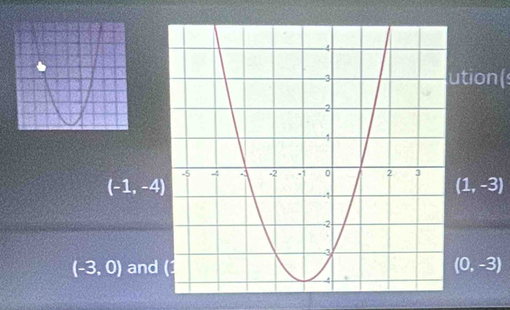 tion(
(-1,-4)
(1,-3)
(-3,0) and
(0,-3)