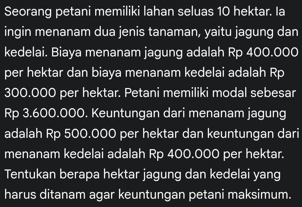 Seorang petani memiliki lahan seluas 10 hektar. Ia 
ingin menanam dua jenis tanaman, yaitu jagung dan 
kedelai. Biaya menanam jagung adalah Rp 400.000
per hektar dan biaya menanam kedelai adalah Rp
300.000 per hektar. Petani memiliki modal sebesar
Rp 3.600.000. Keuntungan dari menanam jagung 
adalah Rp 500.000 per hektar dan keuntungan dari 
menanam kedelai adalah Rp 400.000 per hektar. 
Tentukan berapa hektar jagung dan kedelai yang 
harus ditanam agar keuntungan petani maksimum.