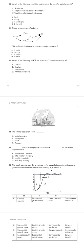 Which of the following would be positioned at the top of a typical oyramid
l Producers l Trophic level with the least numbers
III Trophic level with the least energy
B. III only A. Ionly
D. I.Il and l C. Il and Ill only
11. Figure below shows a food web.
Which of the following organisms are primary consumers?
A E and F
D. F and H
B. Sulphur A. Carbon
D. Animals and plants C. Phospherus
CHAPTER 2: ECOLOGY
13. The activity above can cause
A. global warming B. earthquake
D. Tsunami C. flood
15 will increases population size while will decreases
population size
B. total fertility ; mortality A. competition ; natality
D. mortality ; natality C. natality : mortality
15. The graph below shows the growth curve for a population under optimum and
growth with environmental resistance. Identify M, N, O and P
A nà
capacity Carrying growth curve Exponential Logistic growth resistance Erwironmental
curve