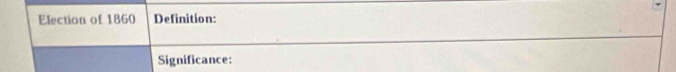 Election of 1860 Definition: 
Significance:
