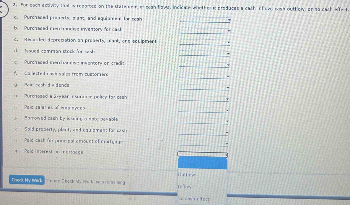 For each activity that is reported on the statement of cash flows, indicate whether it produces a cash inflow, cash outflow, or no cash effect. 
a. Purchased property, plant, and equipment for cash 
b. Purchased merchandise inventory for cash 
c. Recorded depreciation on property, plant, and equipment 
d. Issued common stock for cash 
e. Purchased merchandise inventory on credit 
f. Collected cash sales from customers 
g. Paid cash dividends 
h. Purchased a 2-year insurance policy for cash 
i. Paid salaries of employees 
j. Borrowed cash by issuing a note payable 
k. Sold property, plant, and equipment for cash 
1. Paid cash for principal amount of mortgage 
m. Paid interest on mortgage 
Outflow 
Check My Work 2 more Check My Work uses remaining Inflow 
No cash effect