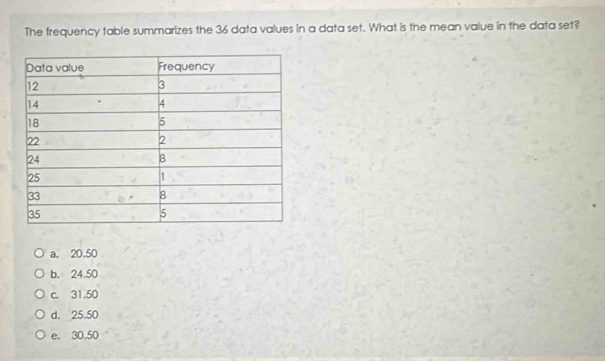 The frequency table summarizes the 36 data values in a data set. What is the mean value in the data set?
a. 20.50
b. 24.50
c. 31.50
d. 25.50
e. 30.50